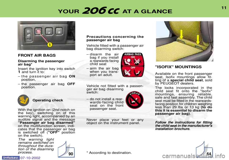 PEUGEOT 206 CC DAG 2002 Owners Manual 11
YOUR AT A GLANCE
FRONT AIR BAGS Disarming the passenger air bag* Insert the ignition key into switch 1 and turn it to:
Ð the passenger air bag ON
position,
Ð the passenger air bag OFF
position. PEUGEOT 206 CC DAG 2002 Owners Manual 11
YOUR AT A GLANCE
FRONT AIR BAGS Disarming the passenger air bag* Insert the ignition key into switch 1 and turn it to:
Ð the passenger air bag ON
position,
Ð the passenger air bag OFF
position.