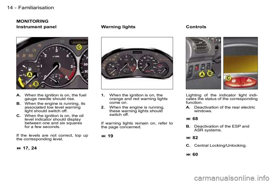 PEUGEOT 206 DAG 2007 User Guide �F�a�m�i�l�i�a�r�i�s�a�t�i�o�n�1�4 �-
�M�O�N�I�T�O�R�I�N�G 
�I�n�s�t�r�u�m�e�n�t� �p�a�n�e�l
�A�.�  �W�h�e�n� �t�h�e� �i�g�n�i�t�i�o�n� �i�s� �o�n�,� �t�h�e� �f�u�e�l� 
�g�a�u�g�e� �n�e�e�d�l�e� �s�h�