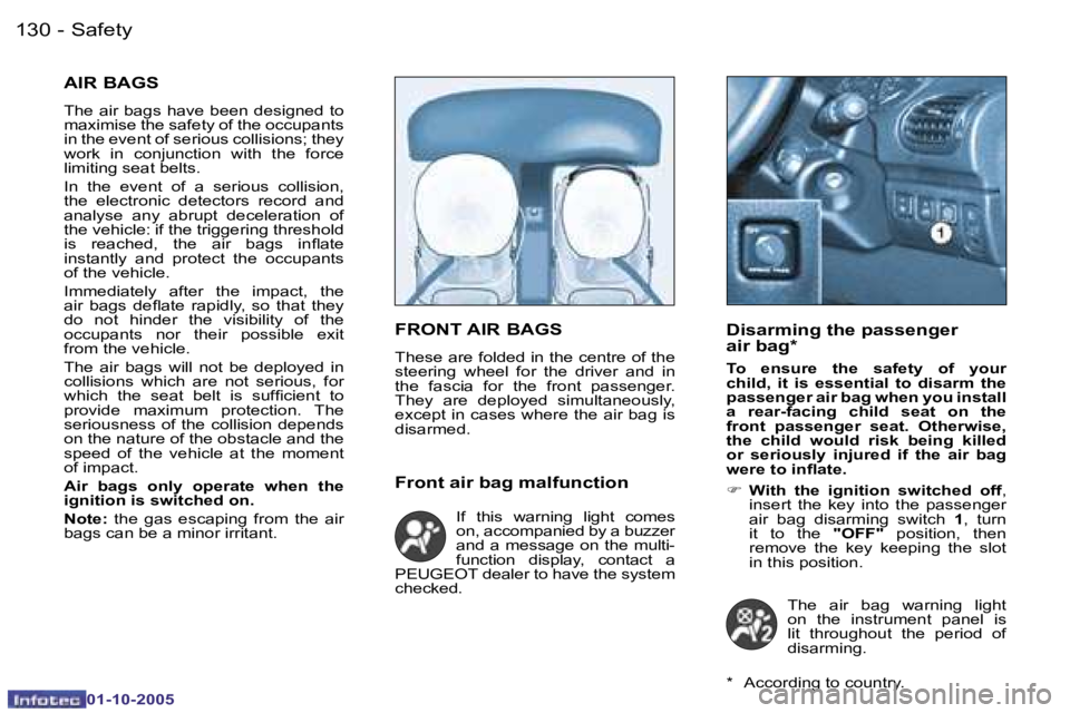 PEUGEOT 206 SW 2005  Owners Manual �S�a�f�e�t�y�1�3�0 �-
�0�1�-�1�0�-�2�0�0�5
�1�3�1�S�a�f�e�t�y�-
�0�1�-�1�0�-�2�0�0�5
�A�I�R� �B�A�G�S
�T�h�e� �a�i�r� �b�a�g�s� �h�a�v�e� �b�e�e�n� �d�e�s�i�g�n�e�d� �t�o�  
�m�a�x�i�m�i�s�e� �t�h�e� 