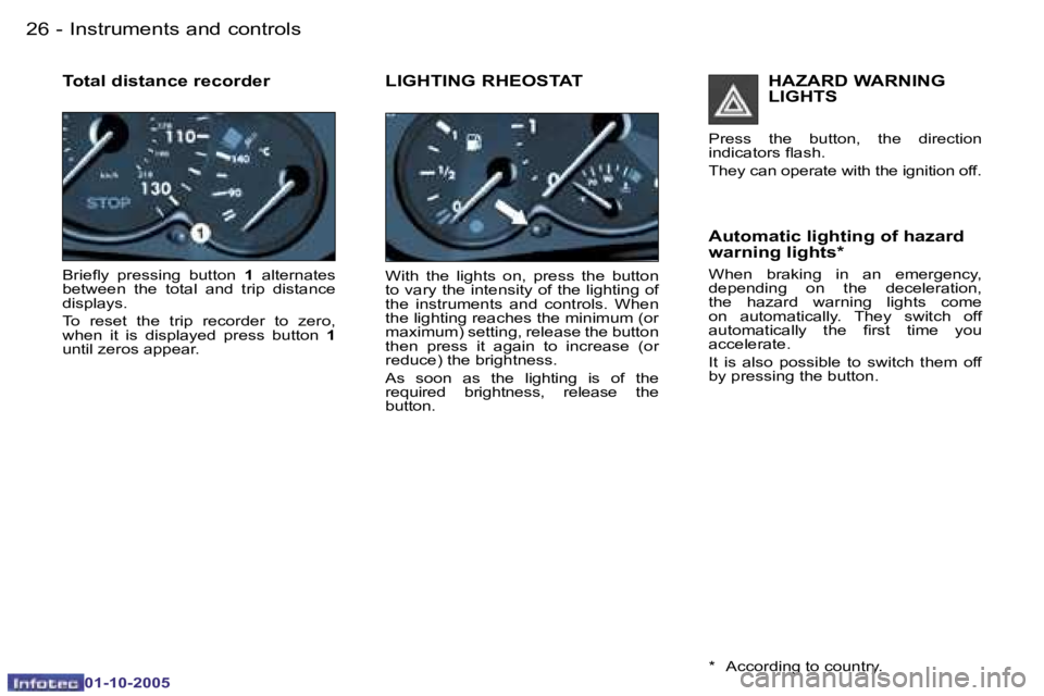 PEUGEOT 206 SW 2005 Owners Manual �I�n�s�t�r�u�m�e�n�t�s� �a�n�d� �c�o�n�t�r�o�l�s�2�6 �-
�0�1�-�1�0�-�2�0�0�5
�T�o�t�a�l� �d�i�s�t�a�n�c�e� �r�e�c�o�r�d�e�r
�B�r�i�e�l�y�  �p�r�e�s�s�i�n�g�  �b�u�t�t�o�n� �1�  �a�l�t�e�r�n�a�t�e�s� 
