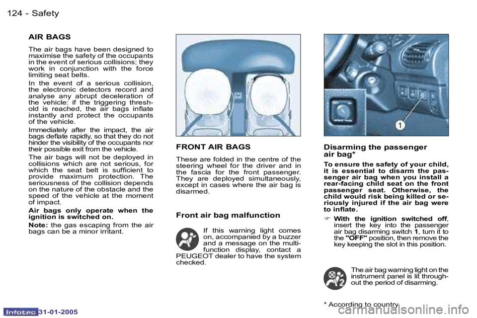 PEUGEOT 206 SW 2004  Owners Manual �1�2�4 �-
�3�1�-�0�1�-�2�0�0�5
�1�2�5
�-
�3�1�-�0�1�-�2�0�0�5
�A�I�R� �B�A�G�S
�T�h�e� �a�i�r� �b�a�g�s� �h�a�v�e� �b�e�e�n� �d�e�s�i�g�n�e�d� �t�o�  
�m�a�x�i�m�i�s�e� �t�h�e� �s�a�f�e�t�y� �o�f� �t�