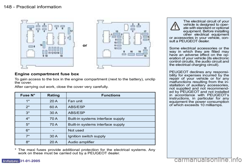 PEUGEOT 206 SW 2004  Owners Manual �1�4�8 �-
�3�1�-�0�1�-�2�0�0�5
�1�4�9
�-
�3�1�-�0�1�-�2�0�0�5
�o�r
�T�h�e� �e�l�e�c�t�r�i�c�a�l� �c�i�r�c�u�i�t� �o�f� �y�o�u�r�  
�v�e�h�i�c�l�e� �i�s� �d�e�s�i�g�n�e�d� �t�o� �o�p�e�r�-
�a�t�e� �w�i