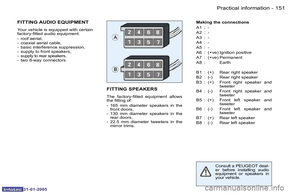 PEUGEOT 206 SW 2004  Owners Manual �1�5�0 �-
�3�1�-�0�1�-�2�0�0�5
�1�5�1
�-
�3�1�-�0�1�-�2�0�0�5
�F�I�T�T�I�N�G� �S�P�E�A�K�E�R�S� 
�T�h�e�  �f�a�c�t�o�r�y�-�i�t�t�e�d�  �e�q�u�i�p�m�e�n�t�  �a�l�l�o�w�s�  
�t�h�e� �i�t�t�i�n�g� �o�f�: