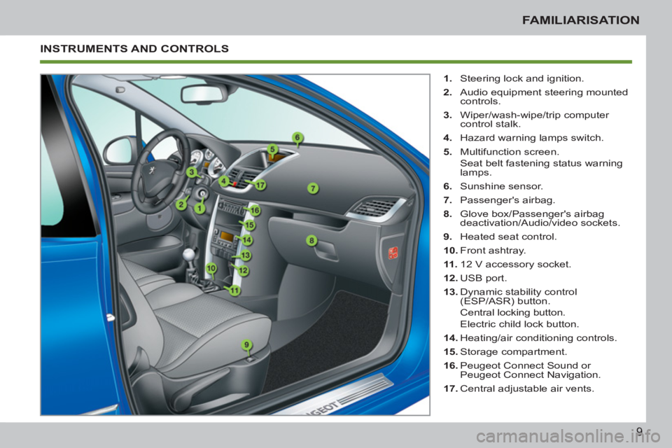 PEUGEOT 207 2011 User Guide 9
FAMILIARISATION
  INSTRUMENTS AND CONTROLS 
 
 
 
1. 
  Steering lock and ignition. 
   
2. 
  Audio equipment steering mounted 
controls. 
   
3. 
 Wiper/wash-wipe/trip computer 
control stalk. 
  