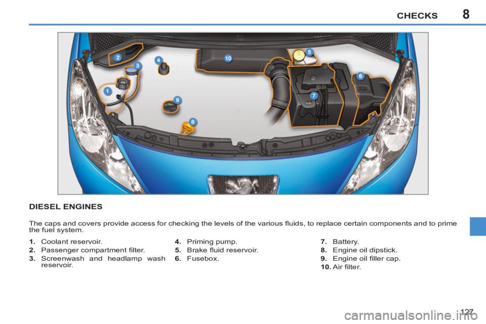 PEUGEOT 207 2011  Owners Manual 8CHECKS
127
DIESEL ENGINES
  The caps and covers provide access for checking the levels of the various ﬂ uids, to replace certain components and to prime 
the fuel system. 
   
 
1. 
 Coolant reserv
