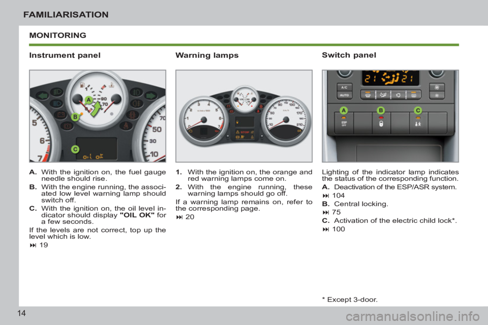 PEUGEOT 207 2011  Owners Manual 14
FAMILIARISATION
  MONITORING 
   
Instrument panel 
 
 
 
A. 
  With the ignition on, the fuel gauge 
needle should rise. 
   
B. 
  With the engine running, the associ-
ated low level warning lamp