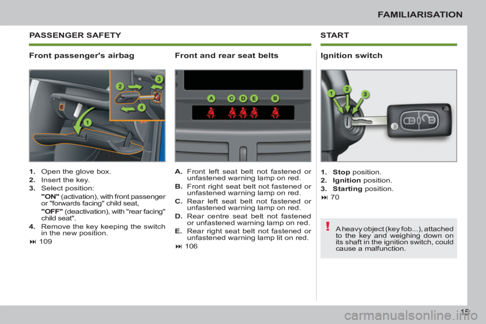 PEUGEOT 207 2011 User Guide !
15
FAMILIARISATION
   
Front passengers airbag 
START
 
 
 
1. 
  Open the glove box. 
   
2. 
  Insert the key. 
   
3. 
 Select position:  
  "ON" 
 (activation), with front passenger 
or "forwar