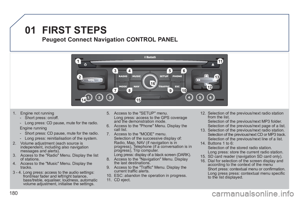 PEUGEOT 207 2011  Owners Manual 180
01
1
55
101
22
334466
131
111
99
144155
77881212161
1.  Engine not running 
 - Short press: on/off.
- Long press: CD pause, mute for the radio.  
Engine running
- Short press: CD pause, mute for t