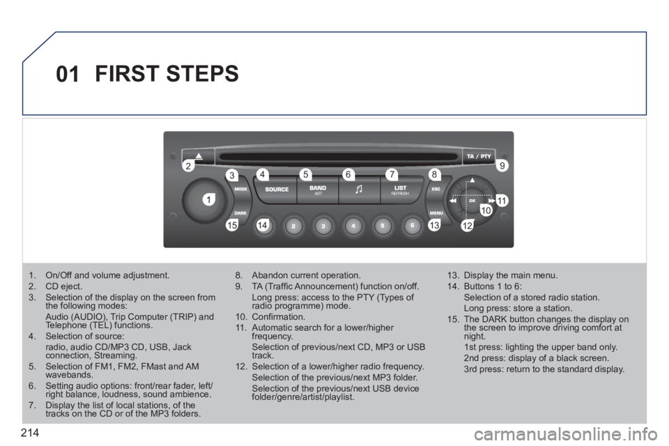 PEUGEOT 207 2011 Owners Manual 214
01
1
22
10101111
133144155
33445566778899
122
FIRST STEPS
1. On/Off and volume adjustment. 2. CD eject. 3. Selection of the display on the screen from the following modes: Audio (AUDIO), Tr PEUGEOT 207 2011 Owners Manual 214
01
1
22
10101111
133144155
33445566778899
122
FIRST STEPS
1. On/Off and volume adjustment. 2. CD eject. 3. Selection of the display on the screen from the following modes: Audio (AUDIO), Tr