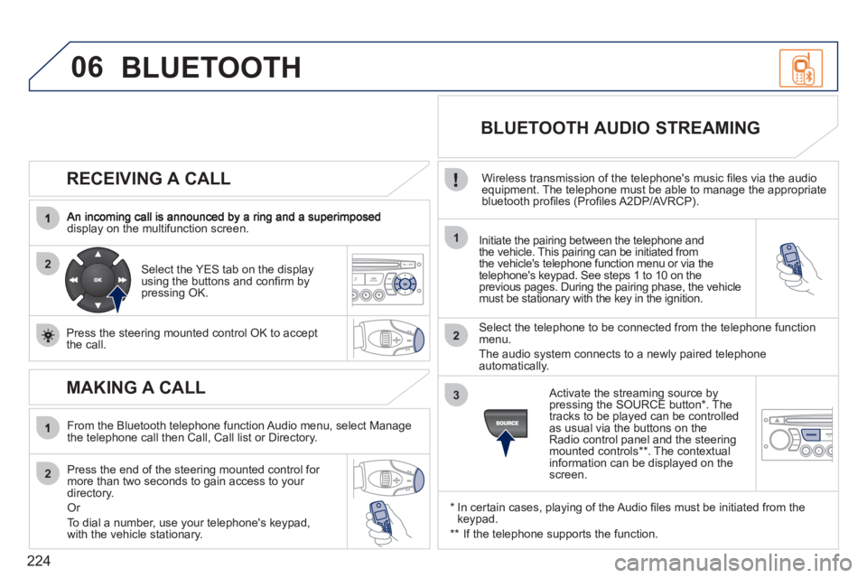 PEUGEOT 207 2011 Owners Manual 224
06
2
1
2
2
3
RECEIVING A CALL
display on the multifunction screen.Initiate the pairing between the telephone and
the vehicle. This pairing can be initiated from
the vehicles telephone funct PEUGEOT 207 2011 Owners Manual 224
06
2
1
2
2
3
RECEIVING A CALL
display on the multifunction screen.Initiate the pairing between the telephone and
the vehicle. This pairing can be initiated from
the vehicles telephone funct