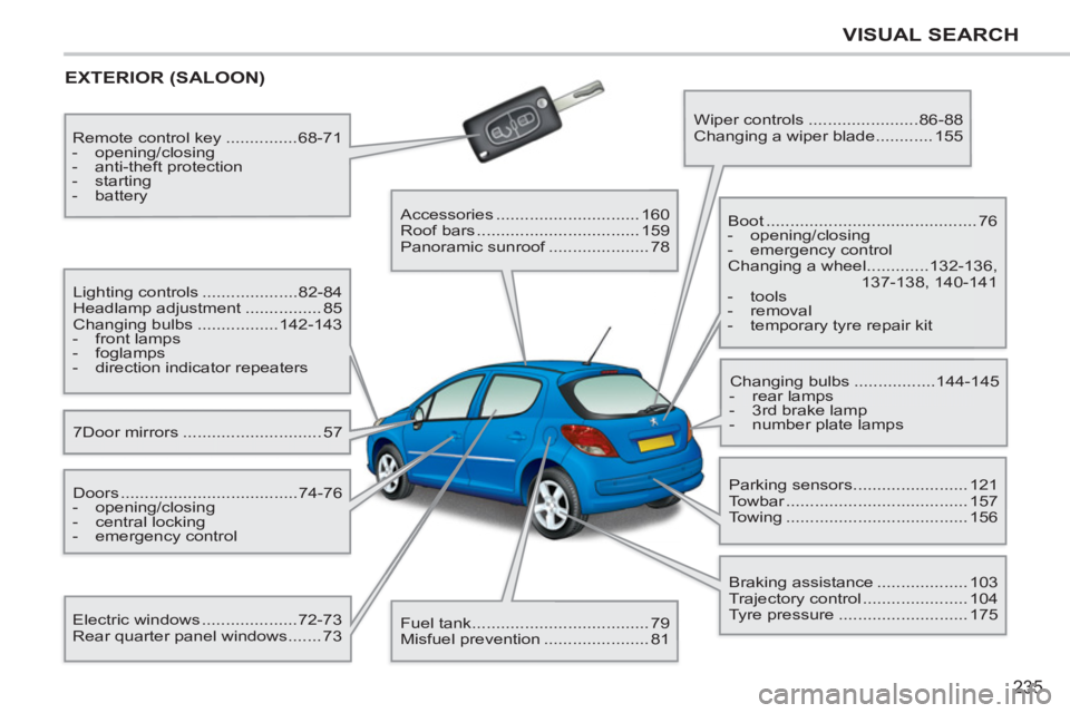 PEUGEOT 207 2011  Owners Manual 235
VISUAL SEARCH
  EXTERIOR (SALOON)
 
7Door mirrors ............................. 57    Lighting controls ....................82-84 
  Headlamp adjustment ................ 85 
  Changing bulbs .....