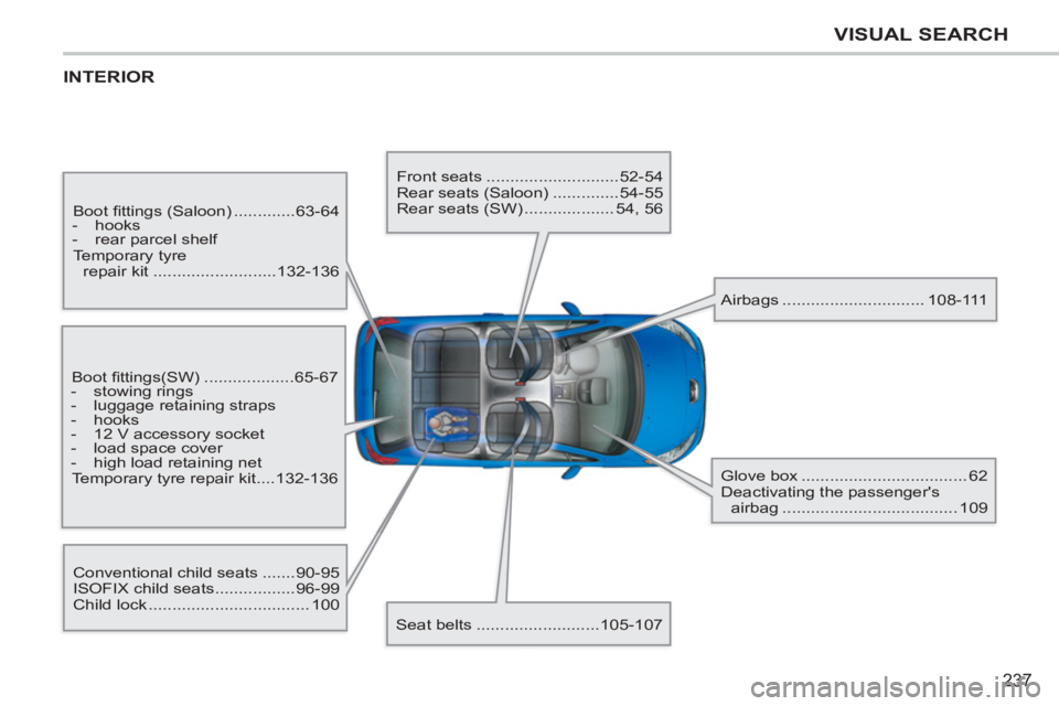 PEUGEOT 207 2011 Owners Manual 237
VISUAL SEARCH
INTERIOR
Boot fi ttings (Saloon) .............63-64
- hooks
- rear parcel shelf
Temporary tyre
repair kit ..........................132-136
Conventional c PEUGEOT 207 2011 Owners Manual 237
VISUAL SEARCH
INTERIOR
Boot fi ttings (Saloon) .............63-64
- hooks
- rear parcel shelf
Temporary tyre
repair kit ..........................132-136
Conventional c
