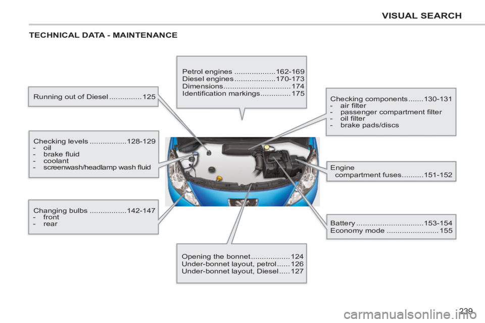 PEUGEOT 207 2011 Owners Manual 239
VISUAL SEARCH
TECHNICAL DATA - MAINTENANCE
Running out of Diesel ............... 125
Checking levels .................128-129
- oil
- brake fl uid
- coolant
- scr PEUGEOT 207 2011 Owners Manual 239
VISUAL SEARCH
TECHNICAL DATA - MAINTENANCE
Running out of Diesel ............... 125
Checking levels .................128-129
- oil
- brake fl uid
- coolant
- scr