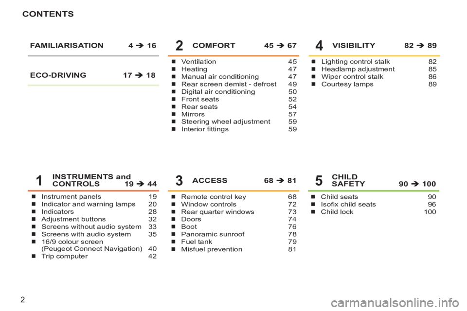 PEUGEOT 207 2011  Owners Manual 2
CONTENTS
Instrument panels 19Indicator and warning lamps 20Indicators 28Adjustment buttons  32Screens without audio system  33Screens with audio system  3516/9 colour screen(Peugeot Connect Navigati
