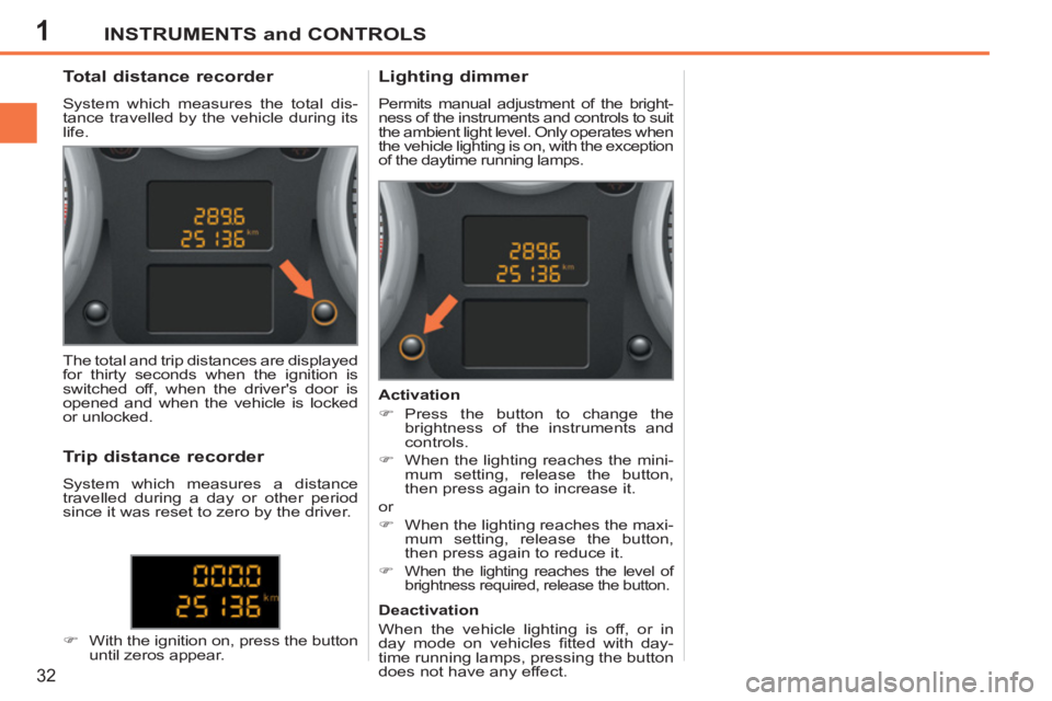 PEUGEOT 207 2011  Owners Manual 1INSTRUMENTS and CONTROLS
32
   
 
 
 
 
 
 
 
 
Total distance recorder 
 
System which measures the total dis-
tance travelled by the vehicle during its 
life. 
   
 
 
 
 
 
 
Lighting dimmer 
 
Pe