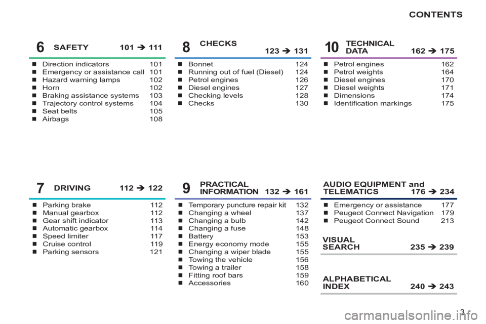 PEUGEOT 207 2011  Owners Manual 3
CONTENTS
Direction indicators 101Emergency or assistance call 101Hazard warning lamps 102Horn 102Braking assistance systems 103Trajectory control systems 104Seat belts 105Airbags 108
�„�„�„��