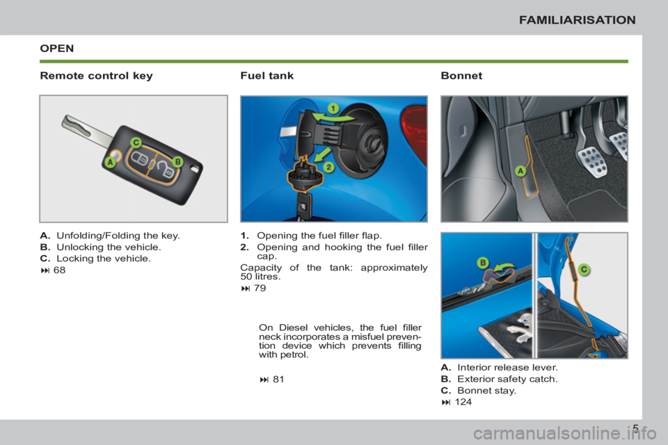 PEUGEOT 207 2011  Owners Manual 5
FAMILIARISATION
  OPEN 
   
Remote control key 
 
 
A. 
  Unfolding/Folding the key. 
   
B. 
  Unlocking the vehicle. 
   
C. 
  Locking the vehicle. 
   
 
� 
 68  
 
 
 
Fuel tank 
 
 
 
1. 
  O