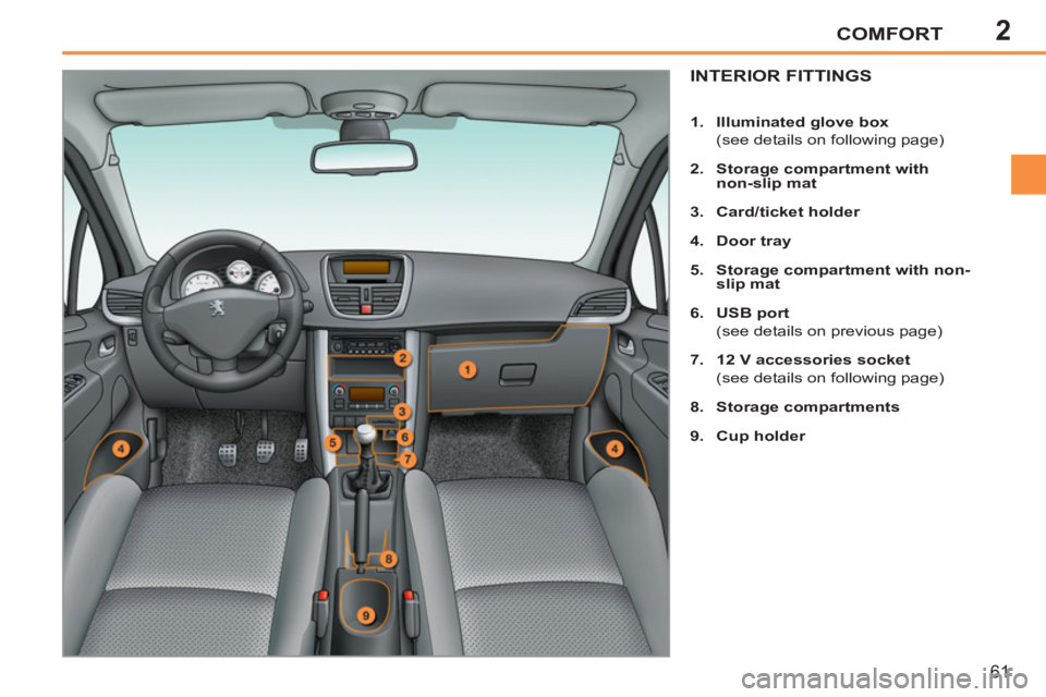 PEUGEOT 207 2011 Repair Manual 2COMFORT
61
INTERIOR FITTINGS
   
 
1. 
  Illuminated glove box 
 
 
  (see details on following page) 
   
2. 
  Storage compartment with 
non-slip mat 
 
   
3. 
  Card 
 
/ticket 
 
 holder 
 
   
