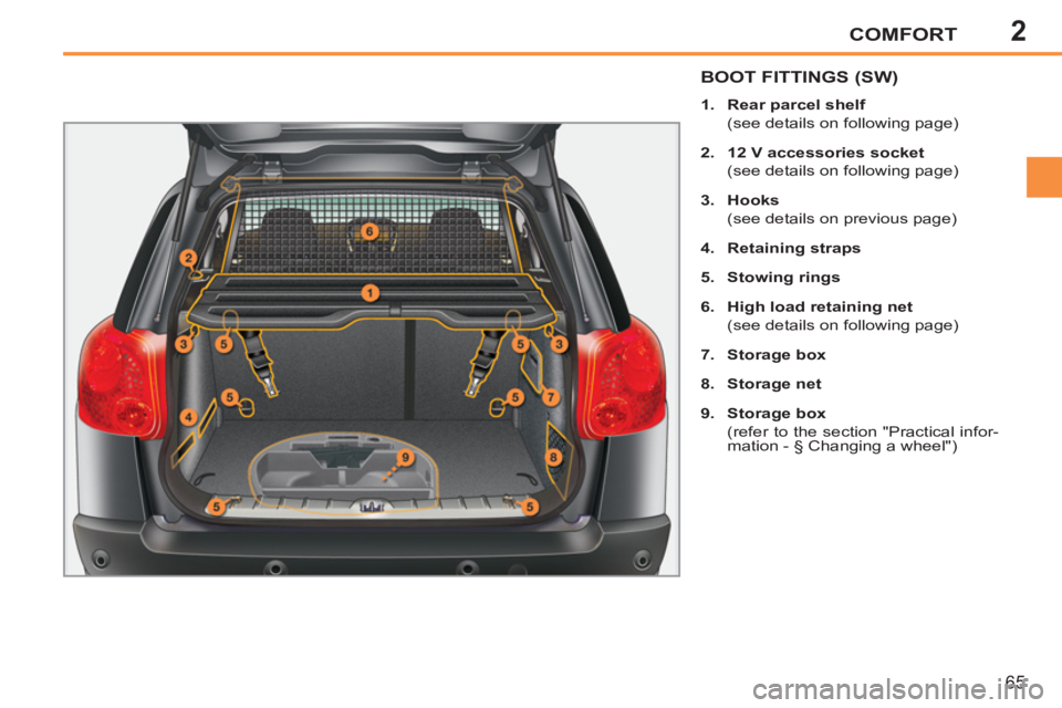 PEUGEOT 207 2011 Repair Manual 2COMFORT
65
BOOT FITTINGS (SW) 
   
 
1. 
  Rear parcel shelf 
 
 
  (see details on following page) 
   
2. 
  12 V accessories socket 
 
 
  (see details on following page) 
   
3. 
  Hooks 
 
 
  (