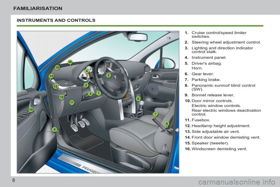 PEUGEOT 207 2011  Owners Manual 8
FAMILIARISATION
  INSTRUMENTS AND CONTROLS 
 
 
 
1. 
  Cruise control/speed limiter 
switches. 
   
2. 
  Steering wheel adjustment control. 
   
3. 
  Lighting and direction indicator 
control sta