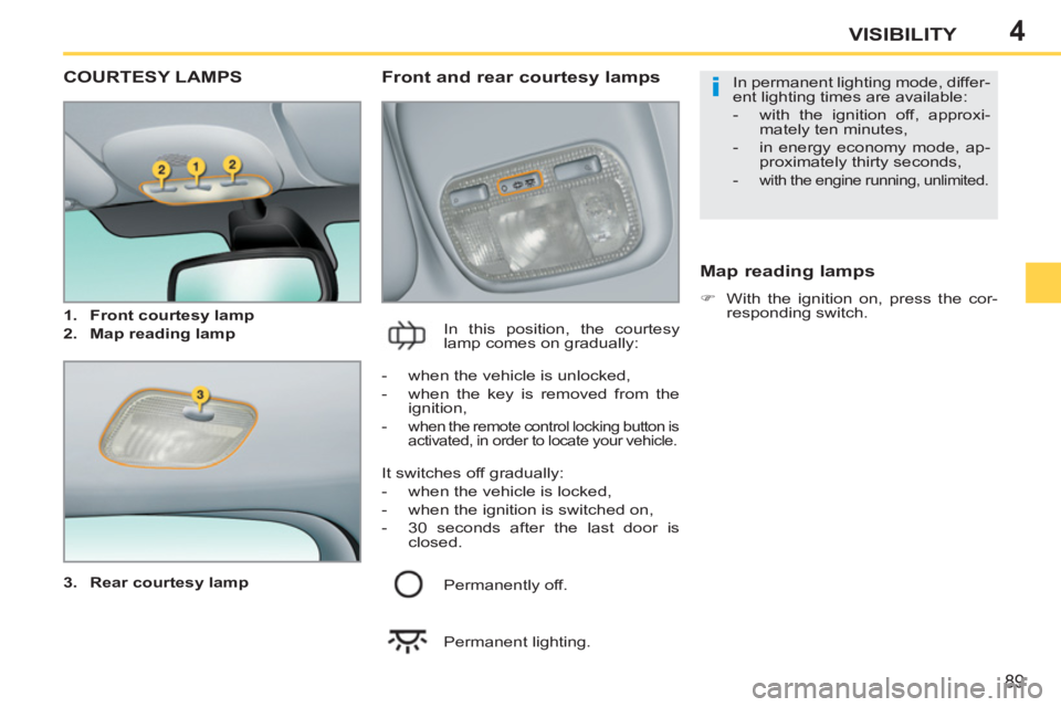 PEUGEOT 207 2011  Owners Manual 4
i
89
VISIBILITY
COURTESY LAMPS
   
3. 
  Rear courtesy lamp 
 
 
 
 
Front and rear courtesy lamps 
 
In this position, the courtesy 
lamp comes on gradually: 
   
Map reading lamps 
 
 
 
�) 
  Wit