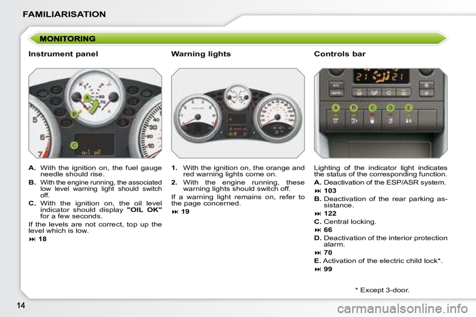 PEUGEOT 207 2008 User Guide FAMILIARISATION
  Instrument panel   Controls bar 
   
A.    With  the  ignition  on,  the  fuel  gauge 
needle should rise. 
  
B.   
With the engine running, the associated  
low  level  warning  li