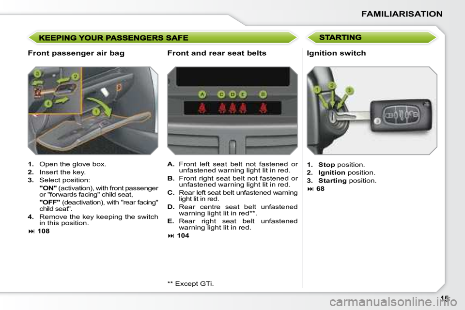 PEUGEOT 207 2008 User Guide FAMILIARISATION
  Front passenger air bag 
   
1.    Open the glove box. 
  
2.    Insert the key. 
  
3.    Select position:  
    "ON"   (activation), with front passenger 
or "forwards facing" chil
