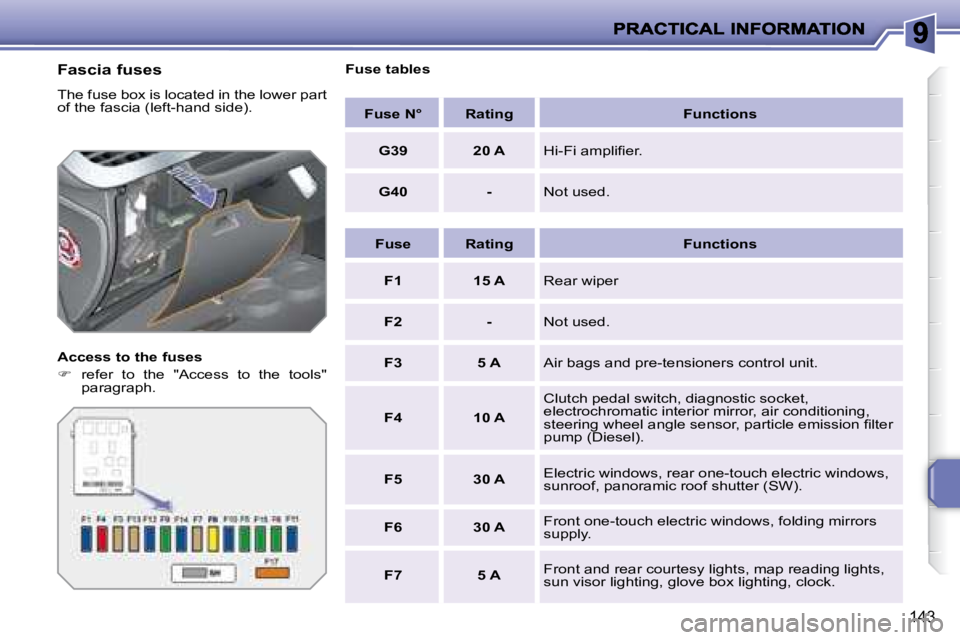 PEUGEOT 207 2008  Owners Manual 143
  Fascia fuses  
 The fuse box is located in the lower part  
of the fascia (left-hand side).  
  Access to the fuses  
   
�    refer  to  the  "Access  to  the  tools" 
paragraph.      Fuse t