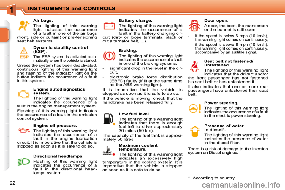 PEUGEOT 207 2008 User Guide 22
  Air bags.  
 The  lighting  of  this  warning  
light  indicates  the  occurrence 
of  a  fault  in  one  of  the  air  bags 
(front, side or curtain) or pre-tensioning 
seat belt systems.  
  Dy