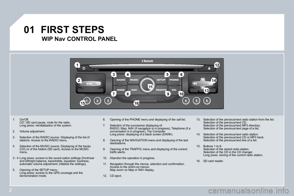 PEUGEOT 207 2008  Owners Manual 2
�1
�5
�1�0
�0�1
�2
�3�4�6
�1�4
�1�2
�9
�1�5�1�6
�7�8�1�3�1�1
   1.   On/Off.    CD / SD card pause, mute for the radio.  �  �L�o�n�g� �p�r�e�s�s�:� �r�e�i�n�i�t�i�a�l�i�s�a�t�i�o�n� �o�f� �t�h�e� �s
