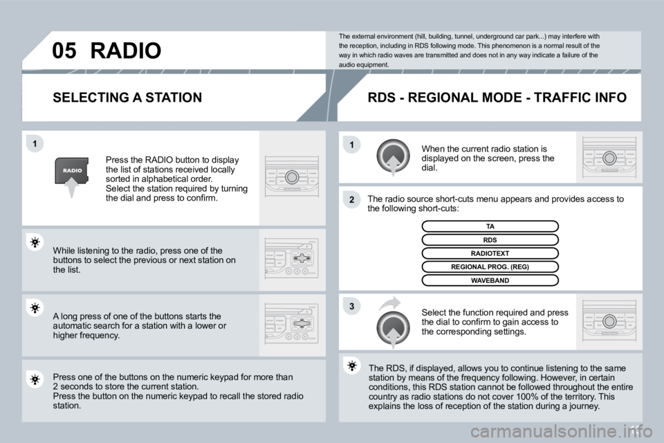 PEUGEOT 207 2008  Owners Manual 13
�1�1
�2
�3
�0�5
  SELECTING A STATION 
 When the current radio station is displayed on the screen, press the dial. 
 The radio source short-cuts menu appears and providesovides access to �t�h�e� �f