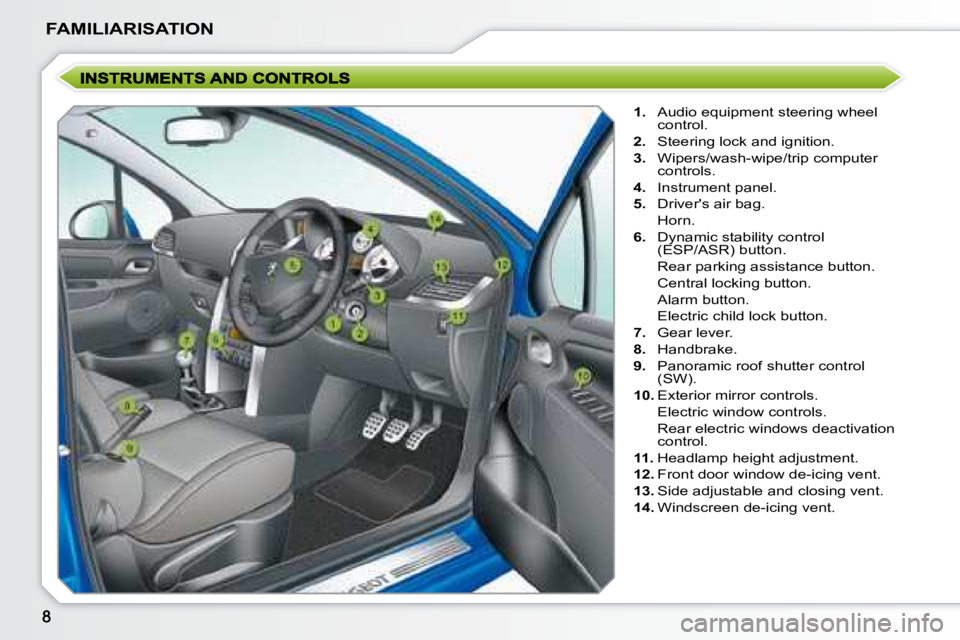 PEUGEOT 207 2008  Owners Manual FAMILIARISATION
   
1.    Audio equipment steering wheel 
control. 
  
2.    Steering lock and ignition. 
  
3.    Wipers/wash-wipe/trip computer 
controls. 
  
4.    Instrument panel. 
  
5.    Drive