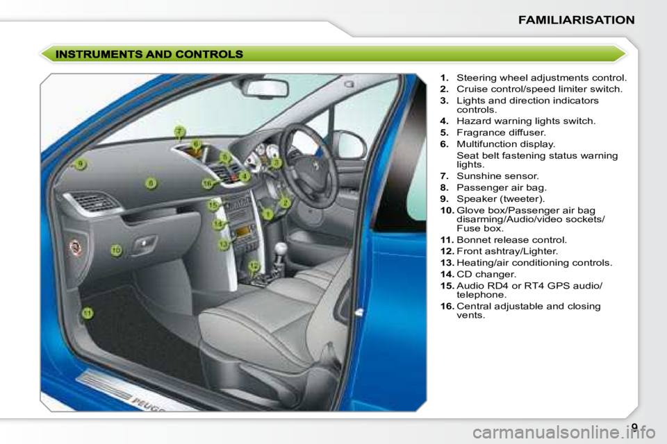 PEUGEOT 207 2008  Owners Manual FAMILIARISATION
   
1.    Steering wheel adjustments control. 
  
2.    Cruise control/speed limiter switch. 
  
3.    Lights and direction indicators
controls. 
  
4.    Hazard warning lights switch.