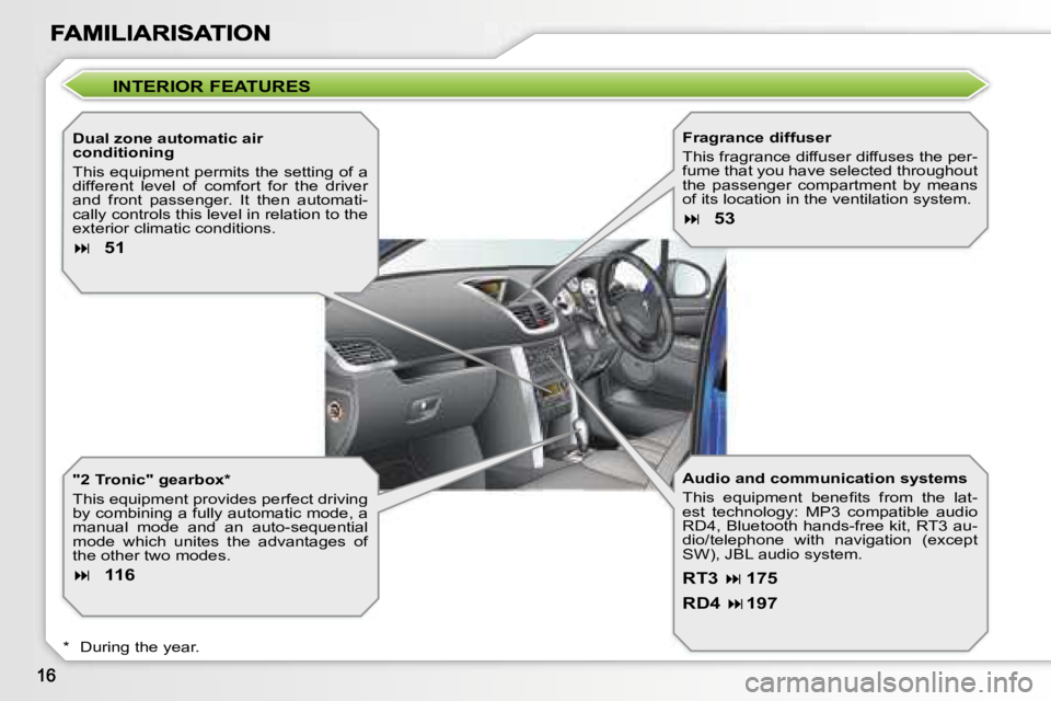 PEUGEOT 207 2007 User Guide �I�N�T�E�R�I�O�R� �F�E�A�T�U�R�E�S
�D�u�a�l� �z�o�n�e� �a�u�t�o�m�a�t�i�c� �a�i�r� �c�o�n�d�i�t�i�o�n�i�n�g
�T�h�i�s� �e�q�u�i�p�m�e�n�t� �p�e�r�m�i�t�s� �t�h�e� �s�e�t�t�i�n�g� �o�f� �a� �d�i�f�f�e�r