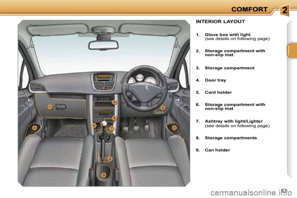 PEUGEOT 207 2007 Repair Manual �6�3
�I�N�T�E�R�I�O�R� �L�A�Y�O�U�T
�1�.�  �G�l�o�v�e� �b�o�x� �w�i�t�h� �l�i�g�h�t�  �(�s�e�e� �d�e�t�a�i�l�s� �o�n� �f�o�l�l�o�w�i�n�g� �p�a�g�e�)
�2�.�  �S�t�o�r�a�g�e� �c�o�m�p�a�r�t�m�e�n�t� �w�i