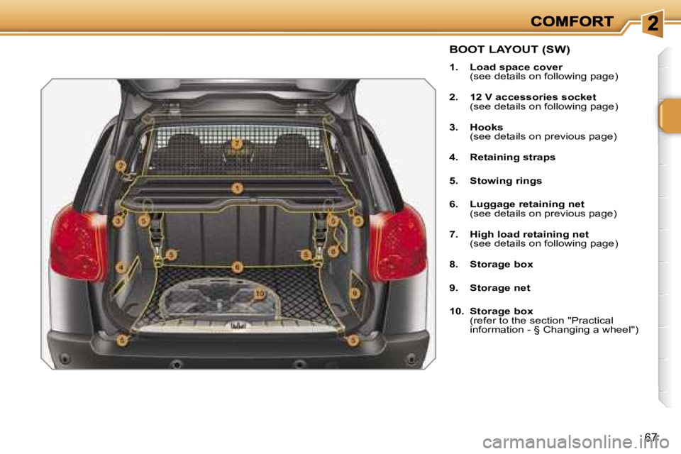 PEUGEOT 207 2007 Repair Manual �6�7
�B�O�O�T� �L�A�Y�O�U�T� �(�S�W�)
�1�.�  �L�o�a�d� �s�p�a�c�e� �c�o�v�e�r�  �(�s�e�e� �d�e�t�a�i�l�s� �o�n� �f�o�l�l�o�w�i�n�g� �p�a�g�e�)
�2�.�  �1�2� �V� �a�c�c�e�s�s�o�r�i�e�s� �s�o�c�k�e�t�  �