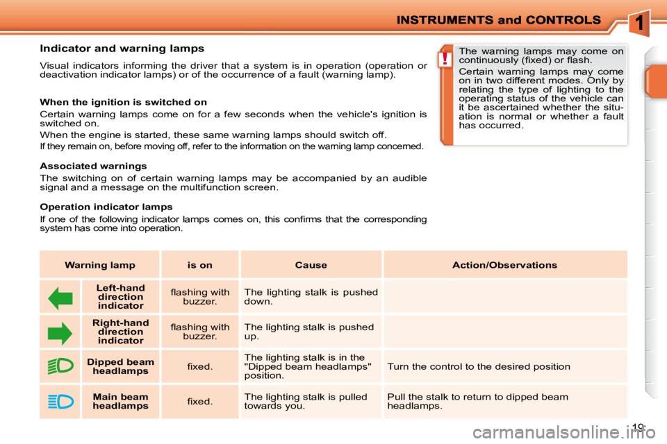 PEUGEOT 207 2009 User Guide !
19
         Indicator and warning lamps  
 Visual  indicators  informing  the  driver  that  a  system  is  in  operation  (operation  or 
deactivation indicator lamps) or of the occurrence of a fau
