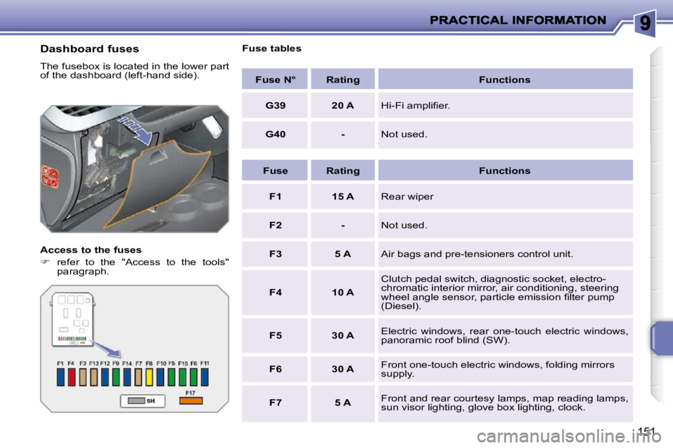 PEUGEOT 207 2009  Owners Manual 151
  Dashboard fuses  
� �T�h�e� �f�u�s�e�b�o�x� �i�s� �l�o�c�a�t�e�d� �i�n� �t�h�e� �l�o�w�e�r� �p�a�r�t�  
�o�f� �t�h�e� �d�a�s�h�b�o�a�r�d� �(�l�e�f�t�-�h�a�n�d� �s�i�d�e�)�.�  
  Access to the fu
