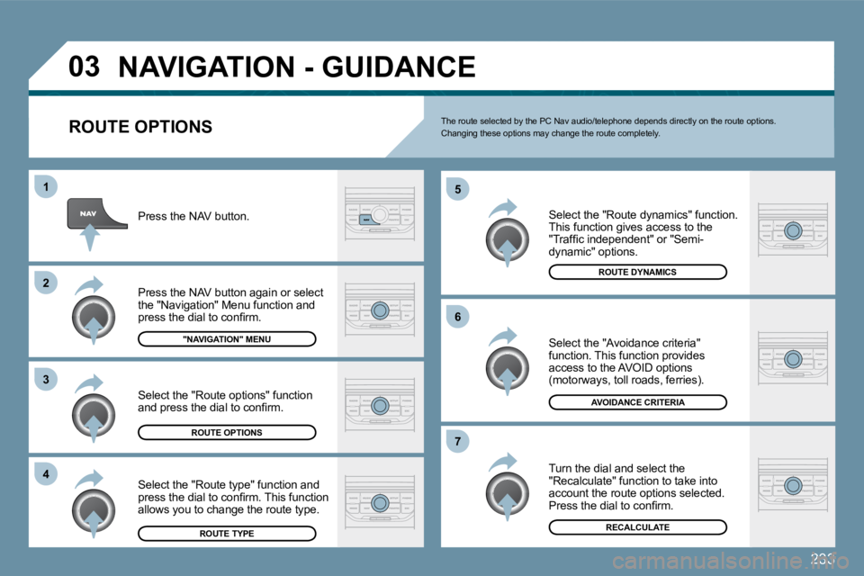PEUGEOT 207 2009  Owners Manual 233
�0�3
�4
�3
�2
1
7
6
�5
� �N�A�V�I�G�A�T�I�O�N� �-� �G�U�I�D�A�N�C�E� 
  ROUTE OPTIONS 
 Select the "Route dynamics" function.  This function gives access to the �"�T�r�a�f�ﬁ� �c� �i�n�d�e�p�