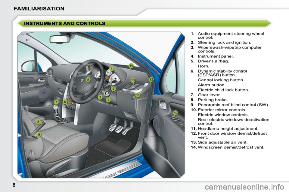 PEUGEOT 207 2009  Owners Manual FAMILIARISATION
   
1. � �  �A�u�d�i�o� �e�q�u�i�p�m�e�n�t� �s�t�e�e�r�i�n�g� �w�h�e�e�l� 
�c�o�n�t�r�o�l�.� 
  
2. � �  �S�t�e�e�r�i�n�g� �l�o�c�k� �a�n�d� �i�g�n�i�t�i�o�n�.� 
  
3. � �  �W�i�p�e�r�