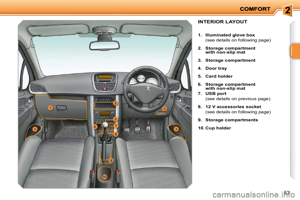 PEUGEOT 207 2009 Repair Manual 63
INTERIOR LAYOUT 
   
1.     Illuminated glove   
 box     
  (see details on following page)  
  
2.     Storage compartment  
with non-slip mat   
  
3.     Storage compartment   
  
4.     Door t