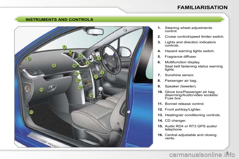 PEUGEOT 207 2005  Owners Manual �5
�F�A�M�I�L�I�A�R�I�S�A�T�I�O�N
�I�N�S�T�R�U�M�E�N�T�S� �A�N�D� �C�O�N�T�R�O�L�S
�1�.� �S�t�e�e�r�i�n�g� �w�h�e�e�l� �a�d�j�u�s�t�m�e�n�t�s�  
�c�o�n�t�r�o�l�.
�2�. �  �C�r�u�i�s�e� �c�o�n�t�r�o�l�/