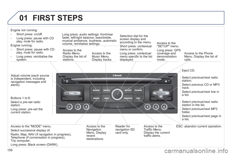 PEUGEOT 207 CC 2011  Owners Manual 158
01  FIRST STEPS 
Engine not running:
- 
Short press: on/off.
-  Long press: pause with 
CD play, mute for radio.  
Engine running:  
- Short 
press: pause with CD play, mute for radio.  
- 
Long p