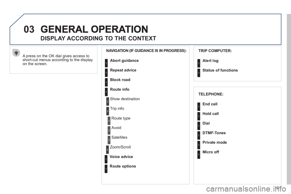 PEUGEOT 207 CC 2011  Owners Manual 161
03
  A press on the OK dial gives access to short-cut menus according to the displayon the screen. 
 
 
 
 
 
 
 
DISPLAY ACCORDING TO THE CONTEXT 
 
 
NAVIGATION (IF GUIDANCE IS IN PROGRESS):TRIP