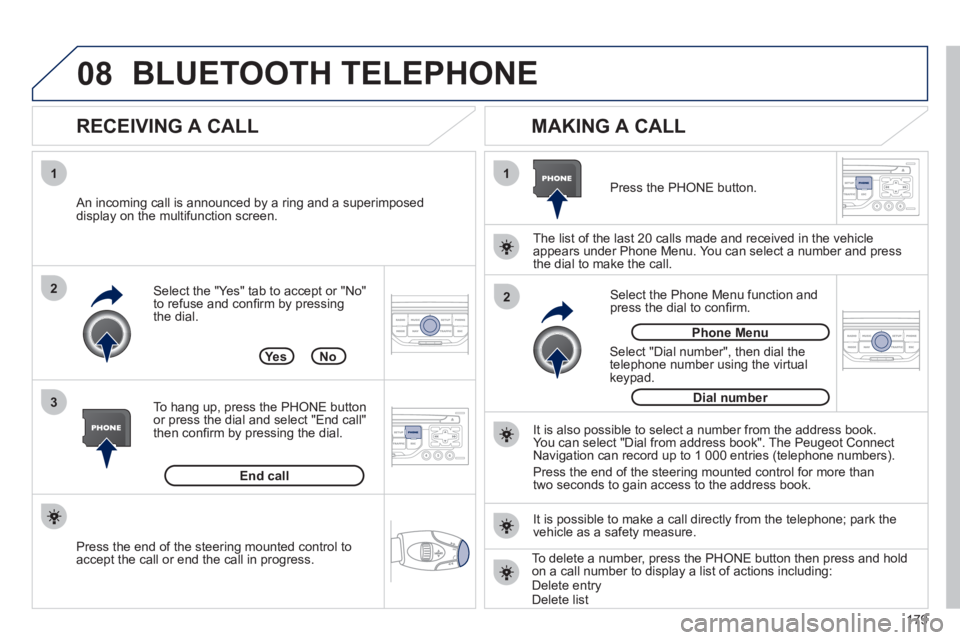 PEUGEOT 207 CC 2011 Owners Manual 179
08
1
3 2
2 1Select the "Yes" tab to accept or "No"
to refuse and confi rm by pressing
the dial.
RECEIVING A CALL
MAKING A CALL
An incoming call is announced by a ring and a superimp PEUGEOT 207 CC 2011 Owners Manual 179
08
1
3 2
2 1Select the "Yes" tab to accept or "No"
to refuse and confi rm by pressing
the dial.
RECEIVING A CALL
MAKING A CALL
An incoming call is announced by a ring and a superimp