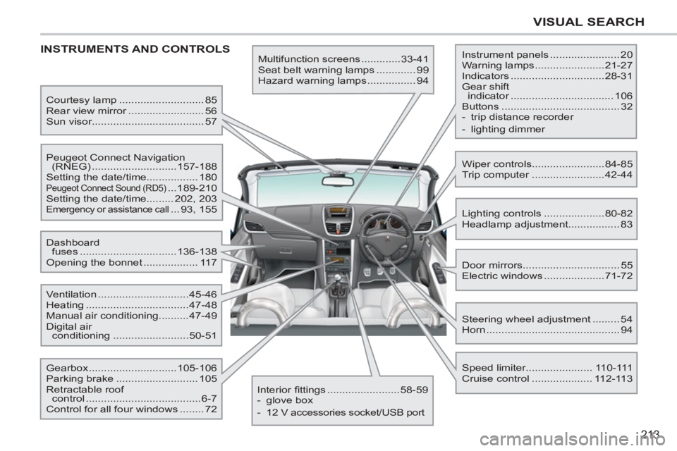 PEUGEOT 207 CC 2011 Owners Manual 213
VISUAL SEARCH
INSTRUMENTS AND CONTROLS
Multifunction screens .............33-41
Seat belt warning lamps ............. 99
Hazard warning lamps ................ 94 Instrument panels .... PEUGEOT 207 CC 2011 Owners Manual 213
VISUAL SEARCH
INSTRUMENTS AND CONTROLS
Multifunction screens .............33-41
Seat belt warning lamps ............. 99
Hazard warning lamps ................ 94 Instrument panels ....