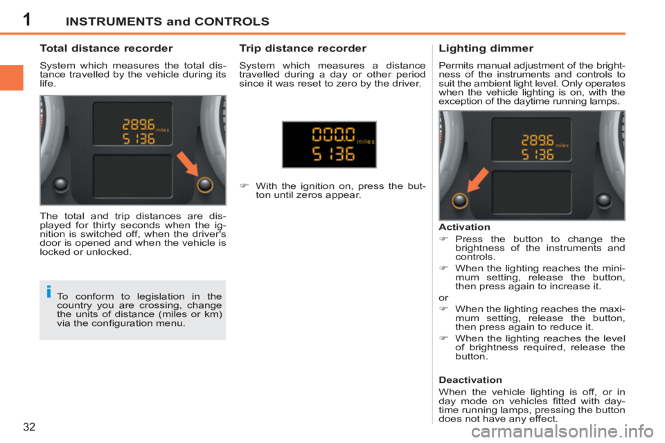 PEUGEOT 207 CC 2011  Owners Manual 1
i
INSTRUMENTS and CONTROLS
32
   
 
 
 
 
 
 
 
 
 
 
 
Total distance recorder 
 
System which measures the total dis-
tance travelled by the vehicle during its 
life. 
   
 
 
 
 
 
 
 
 
Lighting