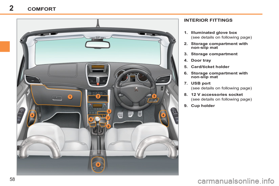 PEUGEOT 207 CC 2011  Owners Manual 2COMFORT
58
INTERIOR FITTINGS
   
 
1. 
  Illuminated glove box 
   
  (see details on following page) 
   
2. 
  Storage compartment with 
non-slip mat 
 
   
3. 
  Storage compartment 
 
   
4. 
  D