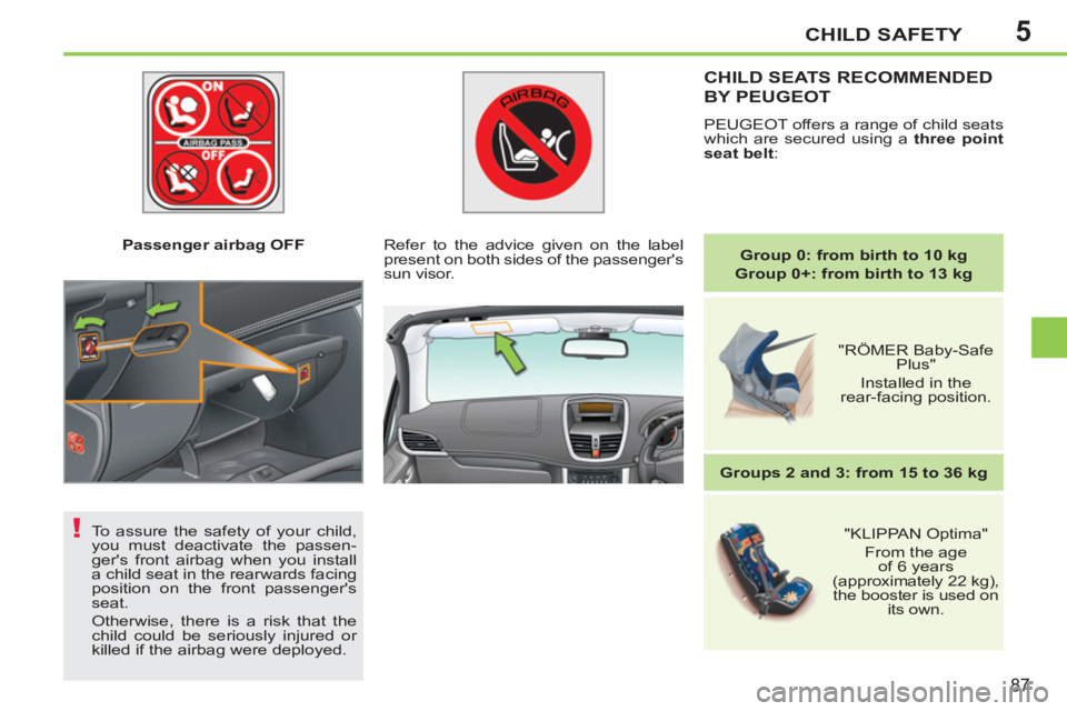PEUGEOT 207 CC 2011 Manual Online 5
!
CHILD SAFETY
87
   
 
Passenger airbag OFF  
 
CHILD SEATS RECOMMENDED 
BY PEUGEOT
 
PEUGEOT offers a range of child seats 
which are secured using a  three point 
seat belt 
: 
   
 
Group 
  0: 