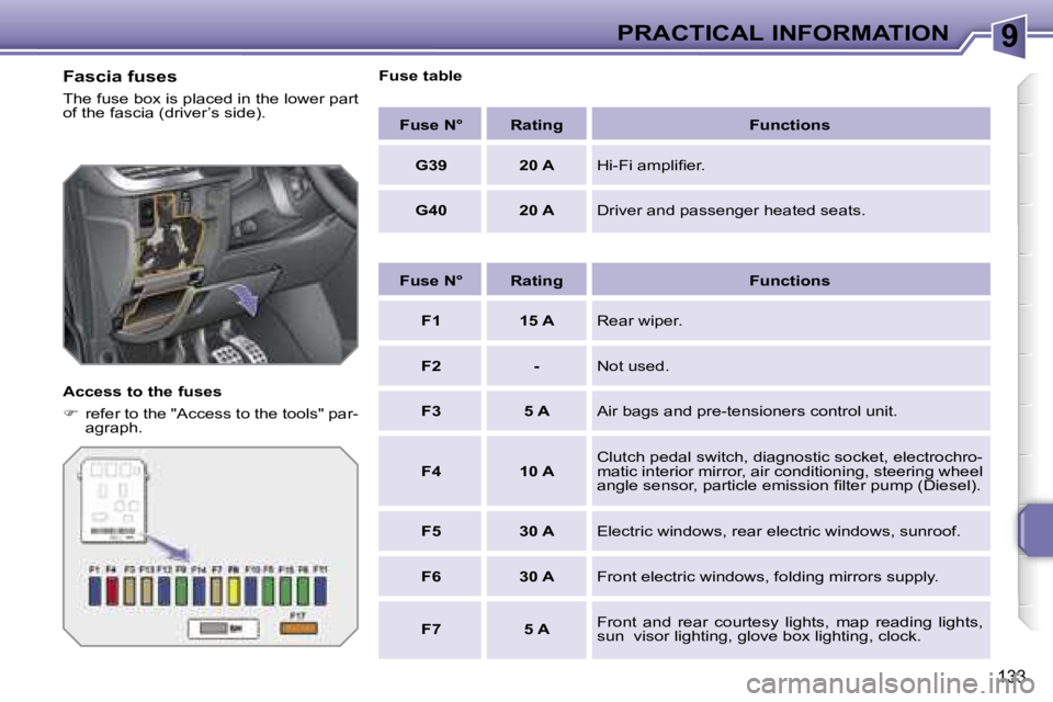 PEUGEOT 207 DAG 2006  Owners Manual �9�P�R�A�C�T�I�C�A�L� �I�N�F�O�R�M�A�T�I�O�N
�1�3�3
�F�a�s�c�i�a� �f�u�s�e�s
�T�h�e� �f�u�s�e� �b�o�x� �i�s� �p�l�a�c�e�d� �i�n� �t�h�e� �l�o�w�e�r� �p�a�r�t�  
�o�f� �t�h�e� �f�a�s�c�i�a� �(�d�r�i�v�